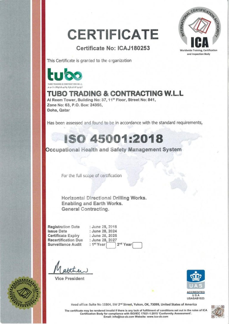 ISO 45001-2018 Occupational Health and Safety Management System